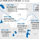 선돈 이미지
