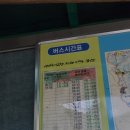 건천제일약국 | 금산 선야봉. 퇴짜 혹은 뺀찌 아님 decline. ㅋ