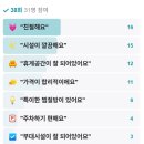 송파여성소금한증막 이미지