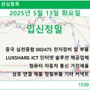 종합전자 이미지