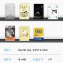 [공지] 2023년 독서 연말 결산