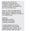 하조대막국수면옥