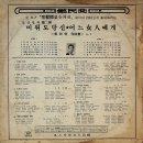 김상진 제2집 [미워도 당신／어느 여인에게] (1970) 이미지