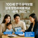 유안유치원(인수유치원 중복) | 100세 만기 유아보험 설계 방법과 비용 비교 완벽 가이드