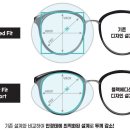 위례안경 이미지