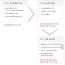 주식회사 이노스 이미지