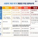 GS제이드웰 이미지