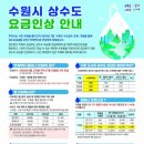 수원-1210 아시아경제