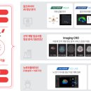 뉴로핏(주) 이미지