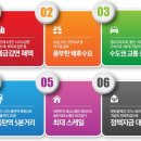 와이케이(YK)유통 이미지