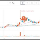 (주)대주산업개발 이미지