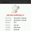 속리산둘레길 보은길4 이미지