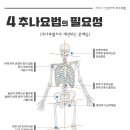미사한의원 이미지