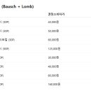 다비치안경 순천신대지구점 이미지