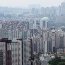 부동산트랜드 2022 이미지