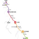 해파랑길 이미지