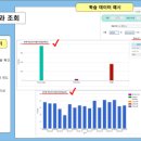 이야기교육공동체