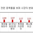 (주)이오리스 이미지