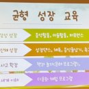 하나린유치원