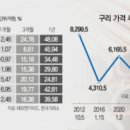 연일금속 서울경제