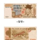 오죽헌/시립박물관 주차장 네이버블로그
