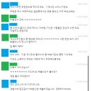 컴퓨터세탁 이미지