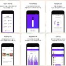 [케토스캔미니] 저탄고지 키토제닉 다이어트