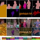 EdgeNeXt: Efficiently Amalgamated CNN-Transformer Architecture for Mobile Vision Applications
