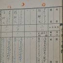광주요주 이미지