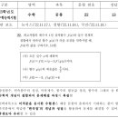 지투수학학원 - 안양시 동안구 평촌대로 125 | 지투수학학원