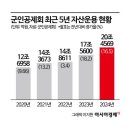 군인공제회 이미지