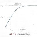 시온식품 이미지