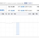 (주)그린스토어로지스
