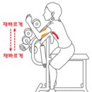 커브스초지클럽 이미지