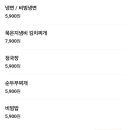 서울밥집 이미지