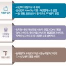 경부엔지니어링 이미지