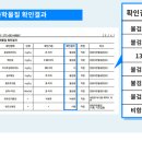 브랜드엘 이미지