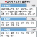 광장세무회계사무소 이미지