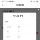 유곡마켓 | 뮤직카우 7개월 소액투자 후기(1편)