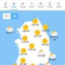 10월 25일 월요일 날씨 이미지