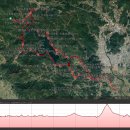 남도삼백리길(11코스) 이미지