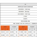 광산구-162 이미지
