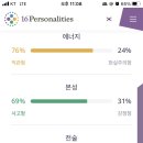 슈엔 이미지