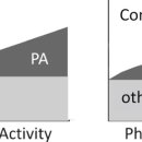 아워스한의원 이미지