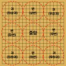 바둑입문 네이버블로그