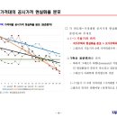 한국조세재정연구원