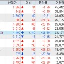 (주)세명피씨 티스토리