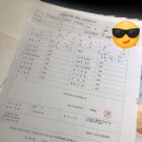 기쁨준내과의원 네이버블로그