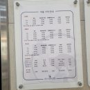 고척 원 동물의료센터 이미지