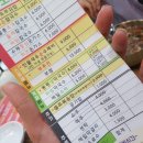 팔도매운칼국수